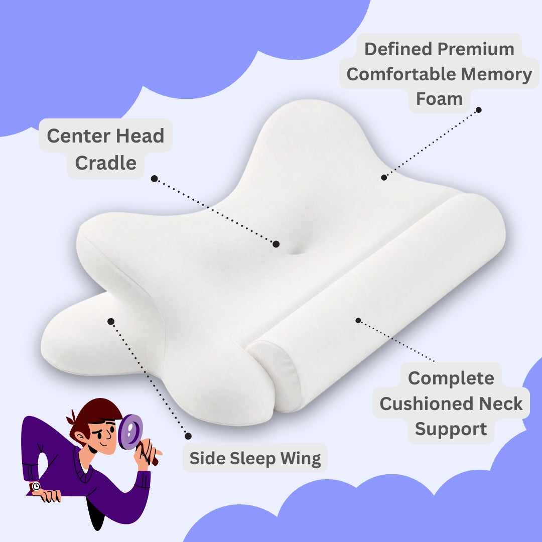 Memory foam pillow with labeled features on a light purple background
