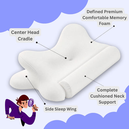 Memory foam pillow with labeled features on a light purple background