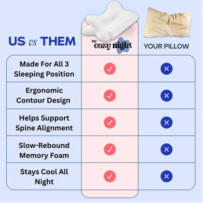 Comparison chart between 'US' and 'THEM' pillows with features listed. Ultimately showing the pillow being sold is superior to the average American household pillow.