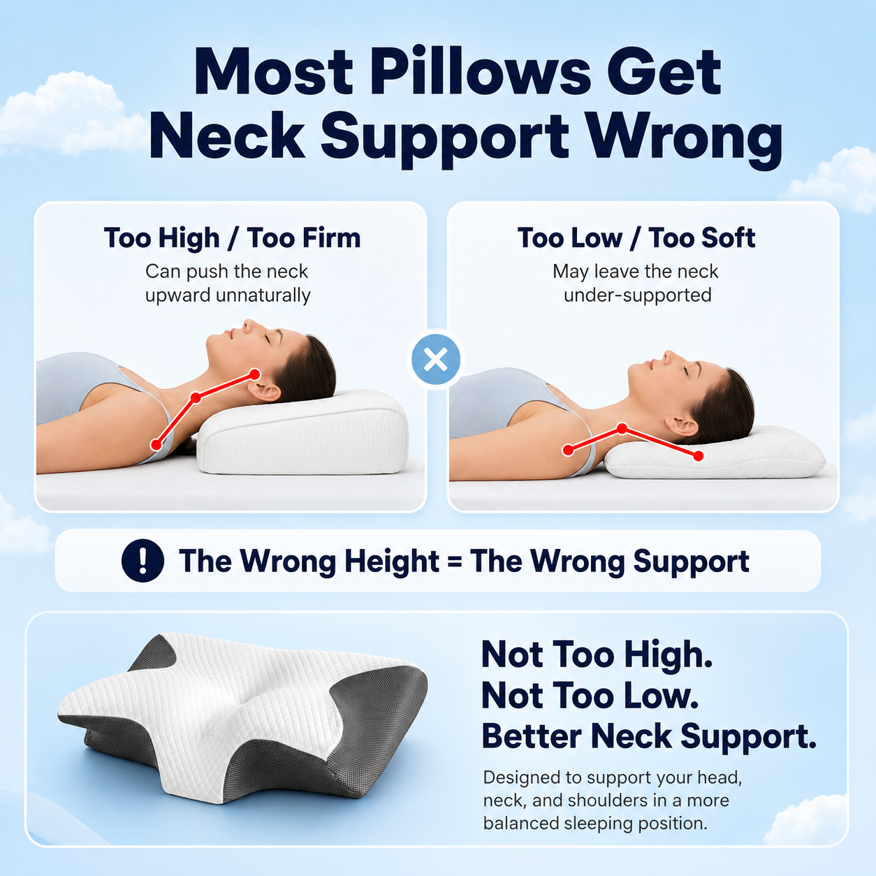 CozyNight Contour Relief Pillow