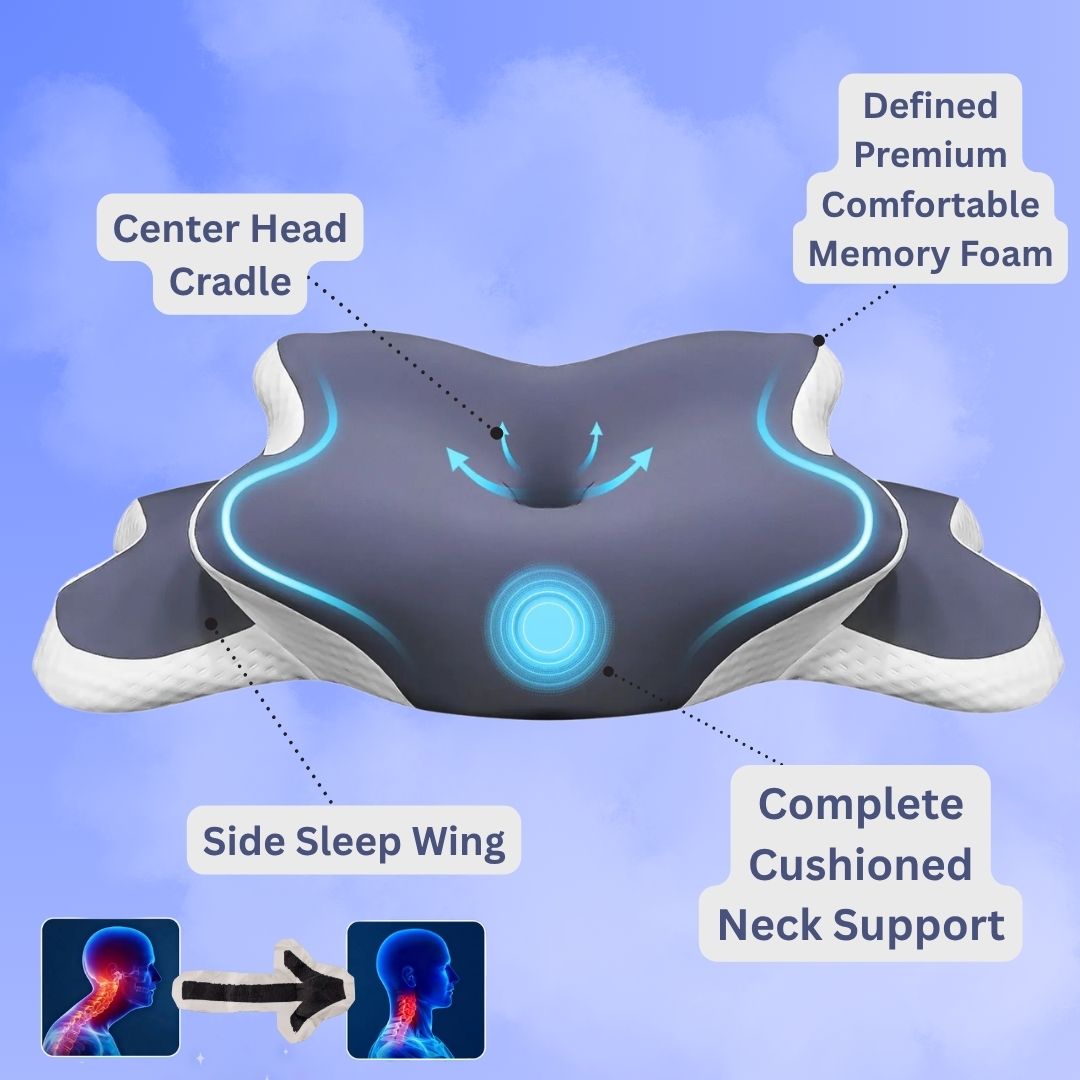 Cozy Ultra Contour Relief Pillow – Orthopedic At-Home Care