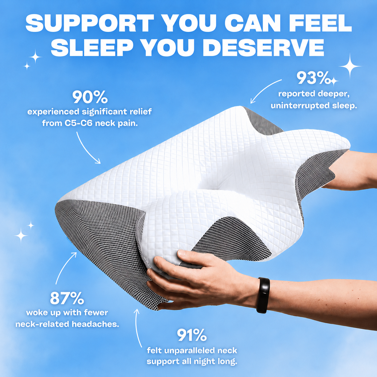CozyNight Contour Relief Pillow