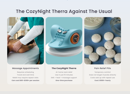 CozyNight Therra™ Elite Heated Therapy Massager | Relax Neck Tension in Minutes