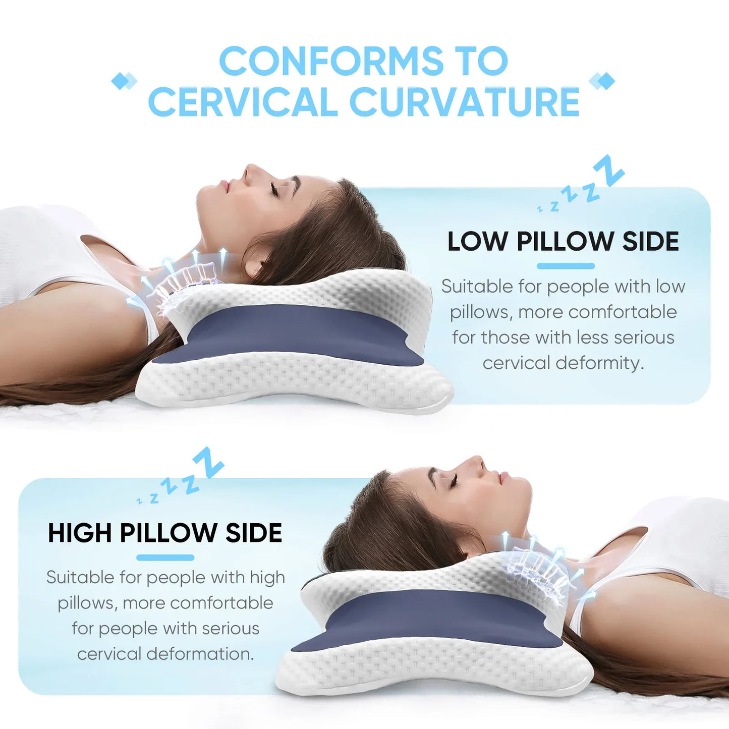 Two people lying on a cervical curvature pillow with text explaining its use.